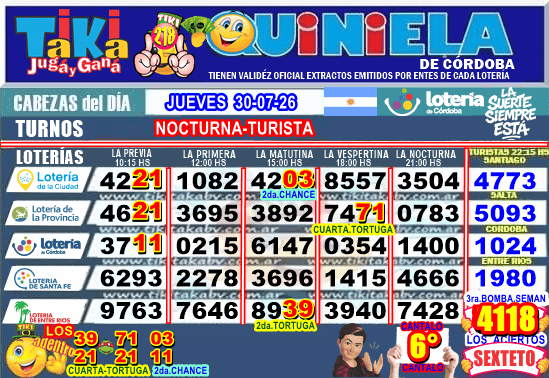 Gane Al Toke